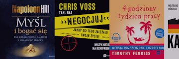 Biznes, marketing, ekonomia
